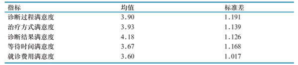 微信图片_20220713093918.jpg