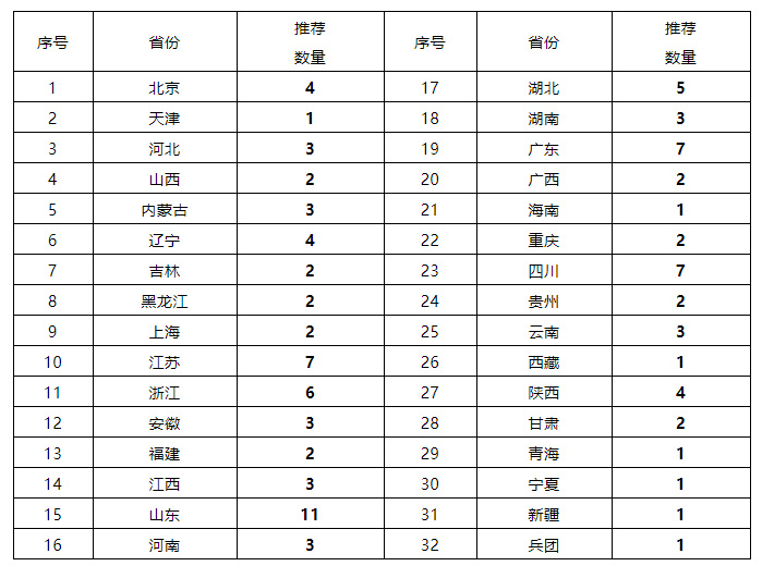 微信截图_20220727095525.jpg