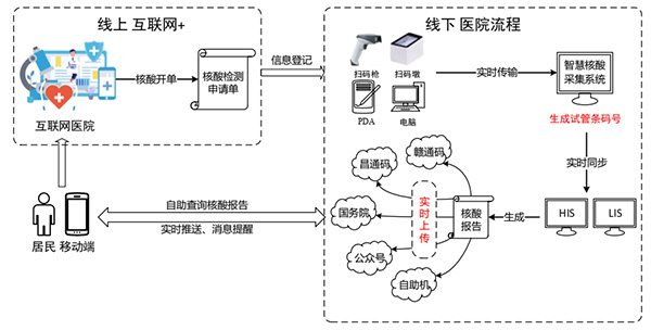 微信图片_20221021095311.jpg