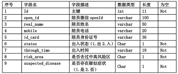 微信图片_20221118101615.jpg